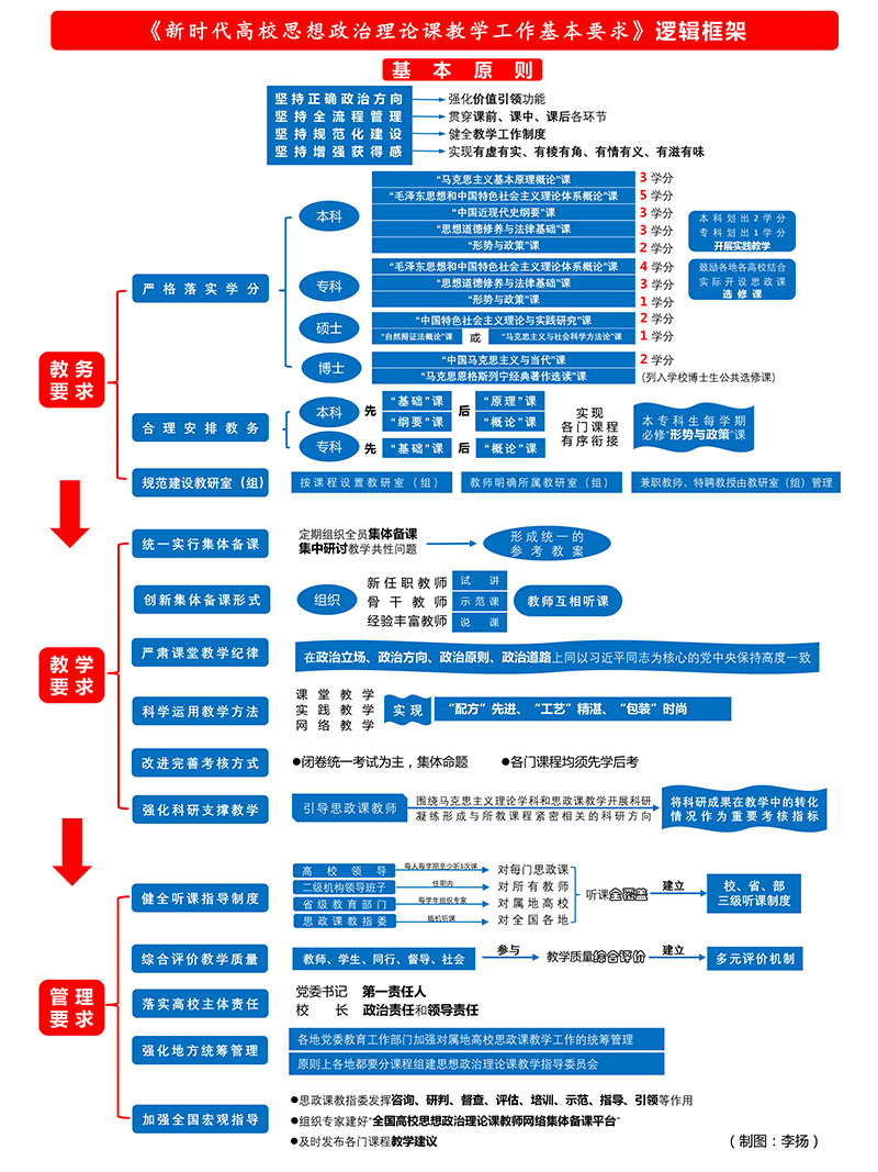William威廉官网